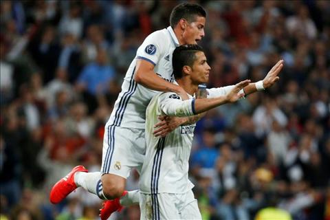 Điểm tin Bongda24h sáng 15/9: Cris Ronaldo xin lỗi vì ghi bàn cho Real Madrid