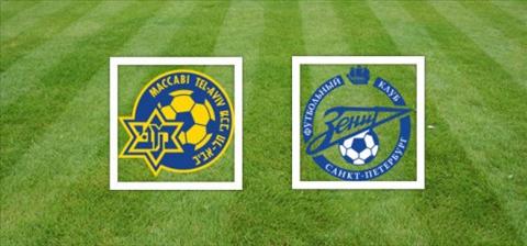 Nhan dinh Maccabi Tel Aviv vs Zenit 00h00 ngay 169 (Europa League 201617) hinh anh