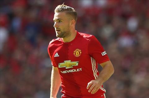 Điểm tin Bóng đá tối ngày 20/9: M.U đón tin buồn từ Luke Shaw