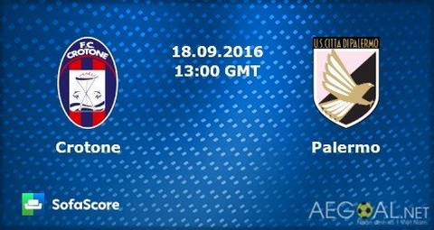 Nhan dinh Crotone vs Palermo 20h00 ngay 189 (Serie A 201617) hinh anh