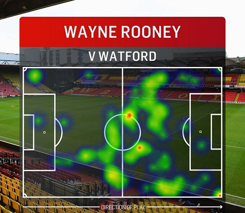 Fan MU keu goi Rooney giai nghe sau tran thua Watford hinh anh 2