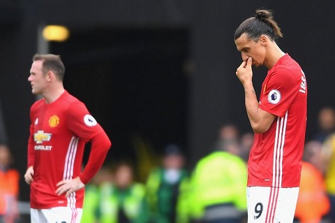 Vấn đề của M.U: Dứt điểm nhiều nhưng thiếu hiệu quả