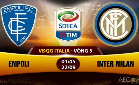 Nhan dinh Empoli vs Inter Milan 01h45 ngay 229 (Serie A 201617) hinh anh