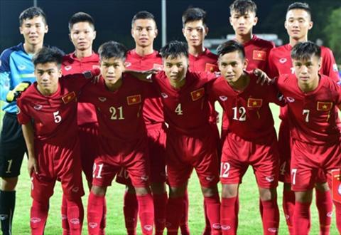 Nhan dinh U16 Viet Nam vs U16 Kyrgyzstan 17h30 ngay 229 (VCK U16 chau A 2016) hinh anh