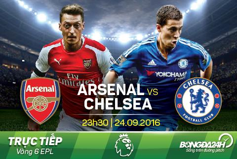 Arsenal 3-0 Chelsea (KT): "Pháo thủ" chấm dứt mạch trận không thắng The Blues