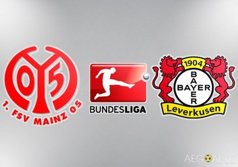 Nhận định Mainz vs Leverkusen 2h30 ngày 92 Bundesliga 201819 hình ảnh