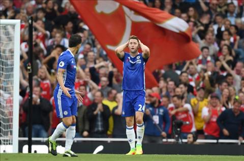 Thấy gì sau thất bại thảm hại của Chelsea trước Arsenal?