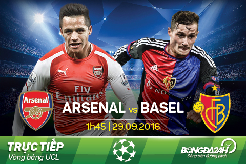 LINK XEM truc tiep Arsenal vs Basel 01h45 ngay 299 (Champions League 201617) hinh anh