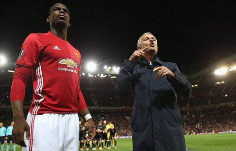 Mourinho điên tiết với trợ lý vì chỉ đạo sai Pogba