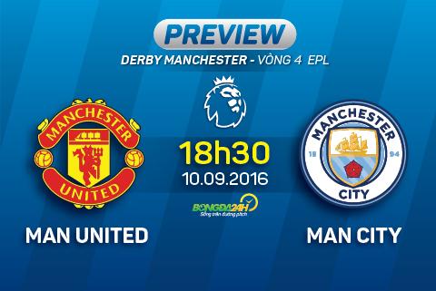 M.U vs Man City (18h30 ngày 10/9): Derby của những người không ưa mạo hiểm