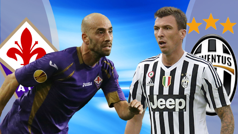Nhan dinh Fiorentina vs Juventus 02h45 ngay 161 (Serie A 201617) hinh anh