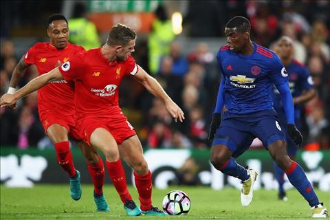 Những dự đoán vàng cho đại chiến MU vs Liverpool