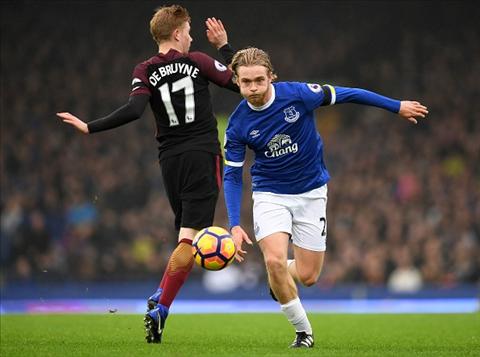 Tom Davies – chàng trai 18 tuổi khiến Man City ôm hận là ai?