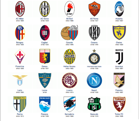 Logo moi cua Juventus hoan toan khac so voi nhung CLB khac tai Serie A.