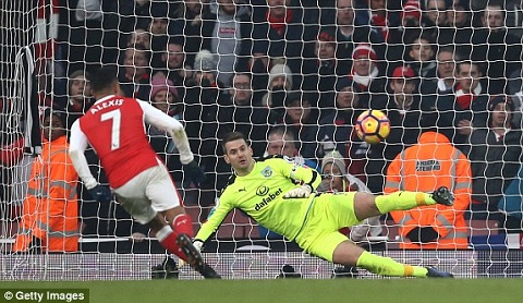 Dư âm Arsenal 2-1 Burnley: Khi Sanchez trả lời về tương lai