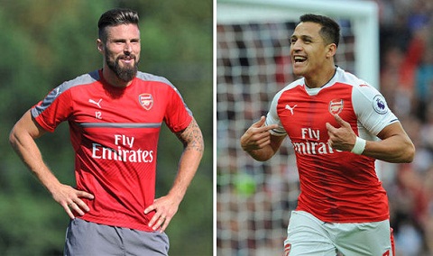 Câu hỏi khó cho Wenger: Sanchez hay Giroud?