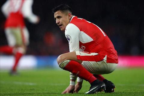 Wenger khẳng định vấn đề của Sanchez không giống Costa