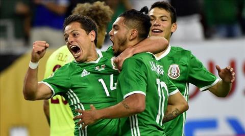 Nhận định đội tuyển Mexico tại World Cup 2018 Lịch sử tái diễn hình ảnh