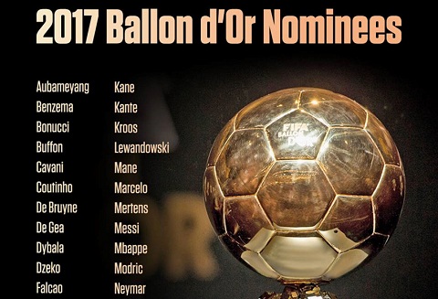 Danh sách đề cử QBV: Ronaldo và phần còn lại