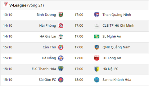 Truoc vong 21 V-League 2017 Chung ket som o Thanh Hoa hinh anh 3
