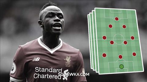 4 cách để Liverpool hóa giải bài toán thiếu Mane