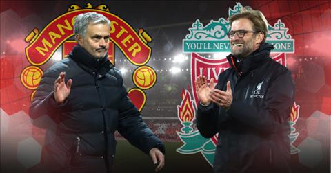 Liverpool vs MU: Với Mourinho, mục tiêu phải thắng, không phải không thua