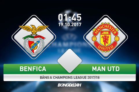 Benfica vs Man Utd (01h45 ngày 19/10): Đánh nhanh, thắng nhanh