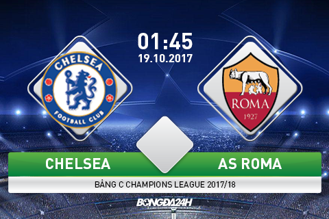 Giai ma tran dau Chelsea vs Roma 01h45 ngay 1910 (Champions League 201718) hinh anh