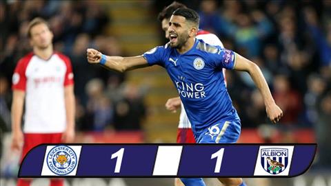 Leicester 1-1 West Brom: Mahrez hết tịt ngòi, bầy cáo thoát hiểm tại sào huyệt