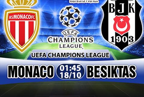 Nhận định Monaco vs Besiktas 01h45 ngày 18/10 (Champions League 2017/18)