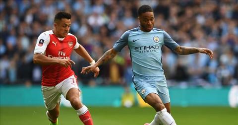 Sẽ là sai lầm nếu Man City đổi Sterling lấy Sanchez?