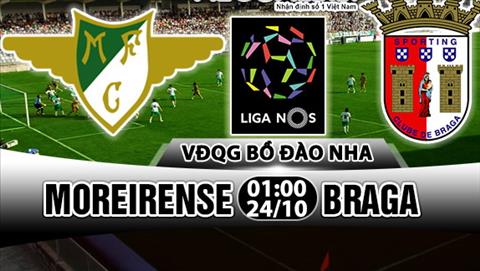 Nhận định Moreirense vs Braga 01h00 ngày 24/10 (VĐQG Bồ Đào Nha 2017/18)