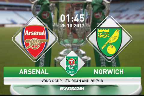 Arsenal vs Norwich  Dung dua voi Chim hoang yen hinh anh 2