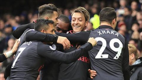 Arsenal bị người nhà “trù ẻo” trở lại mạch thua