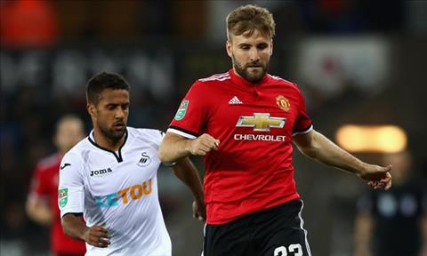Luke Shaw sắp rời M.U theo dạng cho mượn