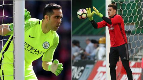 Ederson và Bravo đang làm thay đổi diện mạo của Man City