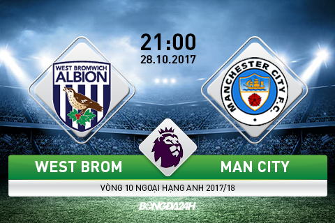 Giải mã trận đấu West Brom vs Man City 21h ngày 28/10 (Premier League 2017/18)