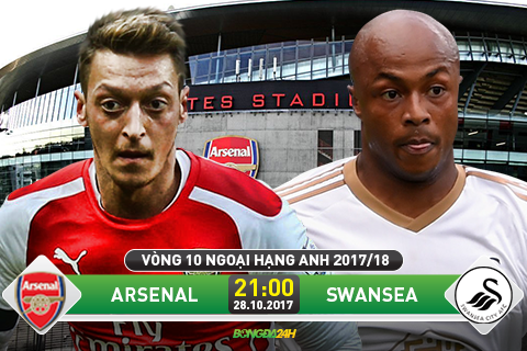 Arsenal 2-1 Swansea (KT): Kolasinac bất ngờ tỏa sáng, Pháo thủ thắng nhọc