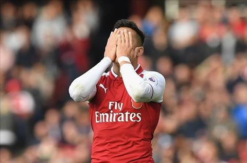 Sau vu Ozil, Arsenal ra gia ban Alexis Sanchez hinh anh