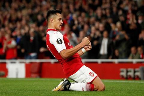 Tiết lộ lý do lớn nhất khiến Sanchez tới M.U