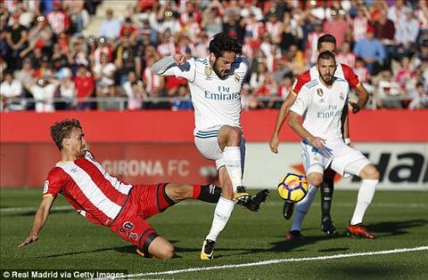 Isco nói gì sau trận thua sốc Girona?
