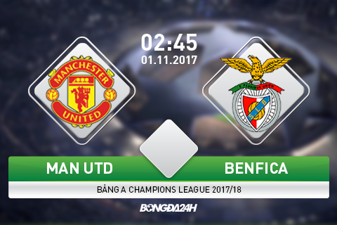 MU 2-0 Benfica: Thắng nhẹ, Quỷ đỏ vẫn chưa thể vượt qua vòng bảng