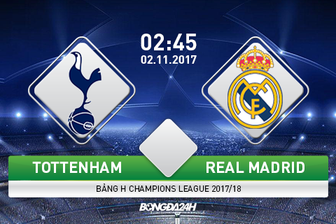 Tottenham đủ sức đánh bại Real Madrid
