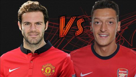 “M.U nên bán Mata mua Ozil”