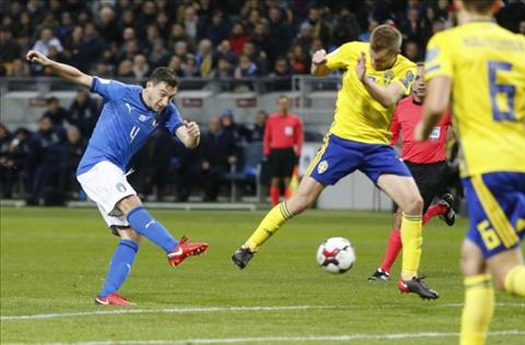 Tại sao Mourinho dự khán trận Thụy Điển vs Ý?