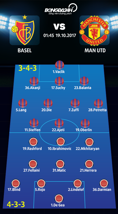Basel vs Man Utd (2h45 ngay 2311) Ve di tiep cua Mou hinh anh 4