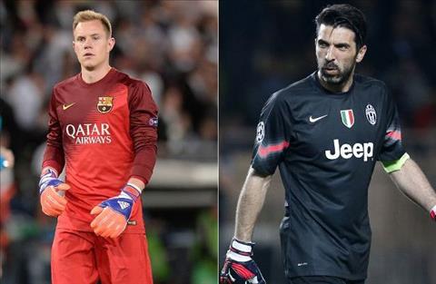 Trước trận Juventus vs Barcelona: Khi Marc hiên ngang sánh vai cùng Gigi