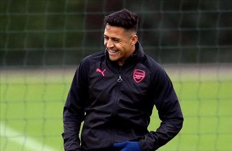 Arsenal nhắm sao 40 triệu bảng thay thế Alexis Sanchez