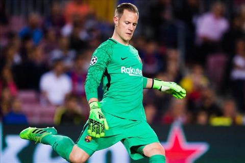 thu mon Ter Stegen