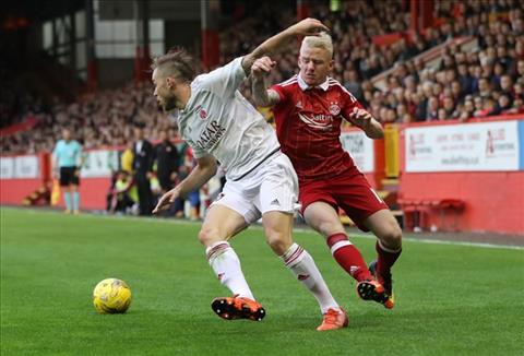Nhận định Ostersunds vs Zorya 01h00 ngày 24/11 (Europa League 2017/18)